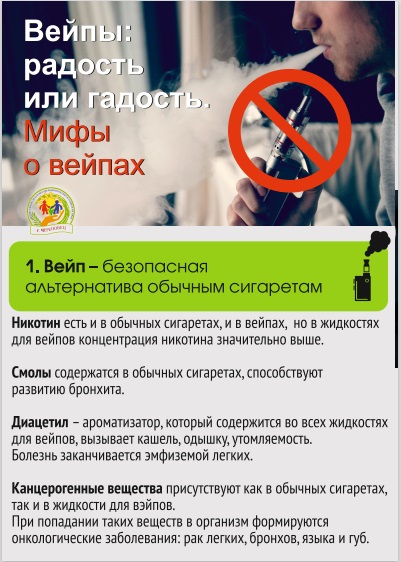 Мифы о вейпах